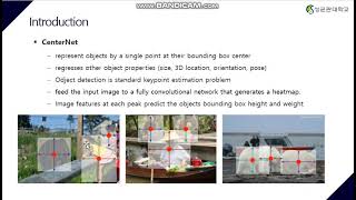 Objects as Points (CenterNet)