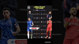 പ്രീമിയർലീഗിൽ ഇന്ന് വമ്പൻ മത്സരങ്ങൾ 🔥#shorts #shortvideo #premierleague #todaymatch