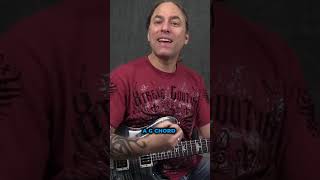 Learn to Play OPEN POWER CHORDS on your guitar (part 3) Steve Stine - Guitar Lesson  #shorts  #short