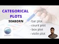 CATEGORICAL PLOTS IN SEABORN || BOX PLOT | BAR PLOT | COUNT PLOT | VIOLIN PLOT