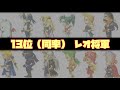 ff6ファイナルファンタジー6人気キャラクター決定戦