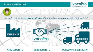 ivocoPro - B2B-Webanwendung - In 3 Minuten Personal anfordern | Personalverwaltung Zeitarbeit