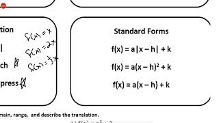 Section 1.3 - Transformation of Functions Graphs