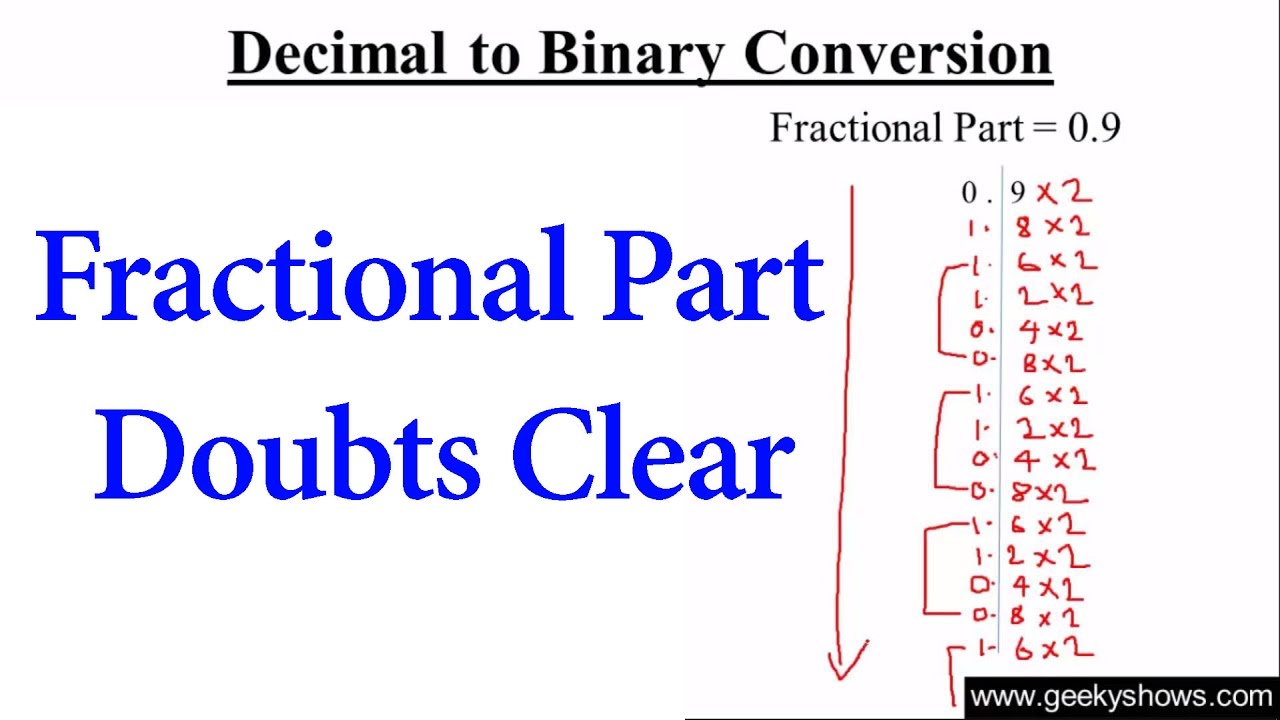 Decimal To Binary Conversion Fractional Part Explanation (Hindi) - YouTube