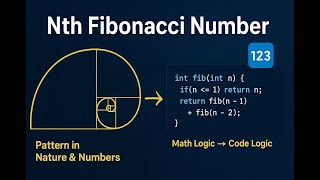 Fibonacci Series Full Explanation | Find Nth Fibonacci Number | Recursion to Optimization