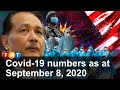 Covid-19 numbers as at September 8, 2020