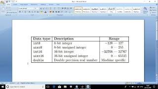 Image Processing using MATLAB-4- Data Types