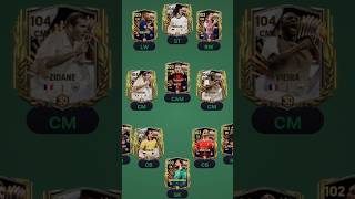 Best Tots Squad In Fc Mobile 🥵. #shorts #fifa #fifamobile