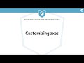 Python Tutorial: Customizing axes