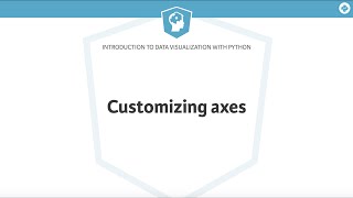 Python Tutorial: Customizing axes