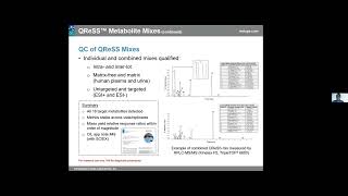 Isotope Day 2022-Mass Spectrometry with Andrew Percy, PhD