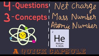 Practice problems: Net Charge, Mass Number, Atomic Number