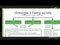 atomy veg omega 3 dr.s.kumar