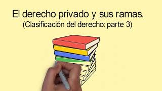 Derecho Privado, todo lo que debes saber.