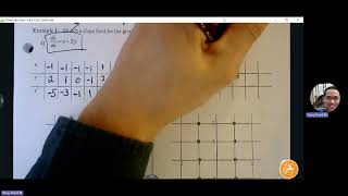 AB Calc Slope Fields Notes