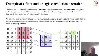 Convolutional Neural Networks - Part 2