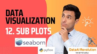 How To Create Subplots using Matplotlib | How To Create Subplots using Python