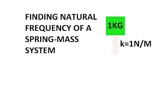 Finding natural frequency of a spring mass system and resonance