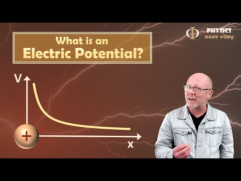 What is the origin of potential?