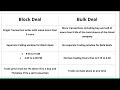 difference between block deal and bulk deal how to know promoter investment fii dii buying selling