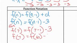 1.4 Part 2 Arithmetic Sequence Formulas in Function & Subscript Notation
