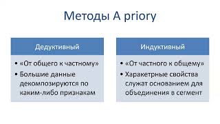 15.11.2024 Основы маркетинга, группа РСО31, лекция 1, часть 2