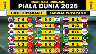 Hasil Kualifikasi Piala Dunia 2026 Zona Asia Tahap 2 | Jadwal Filipina vs Indonesia
