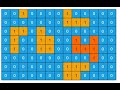 LeetCode | 695. Max Area of Island | 2 Approaches | DFS | Python | FAANG Coding Interview Question