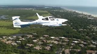 Collision Avoidance Precautions