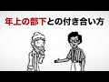 【16分で解説】サイバーエージェント 突き抜けたリーダーが育つしくみ（上阪徹 著）