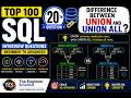20. Difference Between Union & Union All | Top 100 SQL Interview Questions Beginner to Advanced