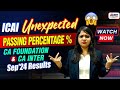 UNEXPECTED 😱CA Foundation & Inter Sep'24 Results - PASSING % | MEPL-Divya Agarwal Mam