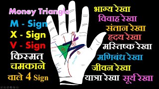 हाथ की रेखाओं के बारे में जानिए | Learn palmistry |  Hastrekha gyan in hindi hastrekha kaise dekhe