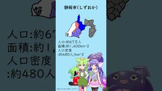 ずんだもんと音街ウナにアルプス一万尺に合わせて静岡県中西部の自治体を歌わせてみた 日本編Part38【NEUTRINO】#shorts #ずんだもん #neutrino #歌わせてみた #静岡県