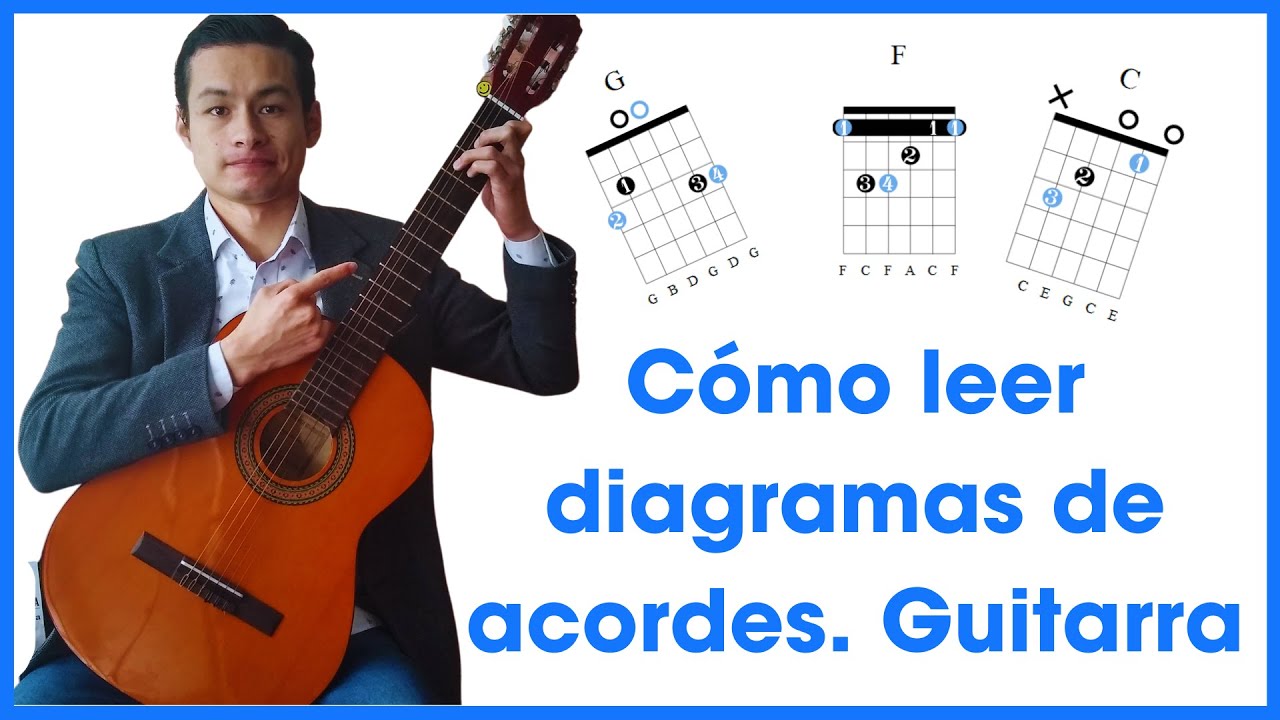 😉 Como Leer FACIL Diagramas De Acordes De Guitarra 🎸 - YouTube