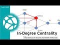 In-Degree Centrality: A Social Network Lab in R for Beginners