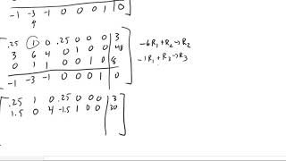 Linear Programming: The Simplex Method with 3 variables and 3 constraints