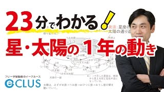 星・太陽の１年の動き　中学理科3年2分野　地球と宇宙5