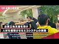 「ひろしまユニコーン10」プロジェクト紹介動画