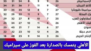 جدول ترتيب الدوري المصري بعد فوز الاهلي على سيراميك وفوز الزمالك علي المحله اليوم 7-8-2021 الصدارة