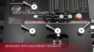 JET ELITE   Clutch Lathes