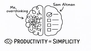 Sam Altman’s 3-Min Productivity Rule (It Actually Works)