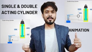 Single and Double acting cylinder Animated explaination
