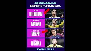 10 Ucl Goals #bellingham#ronaldo#messi#uefa#fifa#premierleague#goals#cr7#haaland#mbappe#ucl