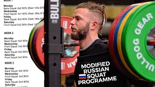 My Current Squat Programme for HUGE gains (Explained - 4x Per week)