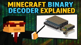 Minecraft Binary Decoder Explained | Step by Step Review