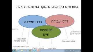 מיומנויות המאה ה-21 בעת הדעת