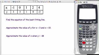 Traditional Algebra 1 Fitting a line to data 6.4 Flippedmath