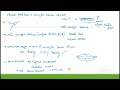 hsa physical science electric field lines വൈദ്യുത മണ്ഡല രേഖകൾ module ii