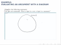 Logic Example: Evaluating an Argument with a Diagram